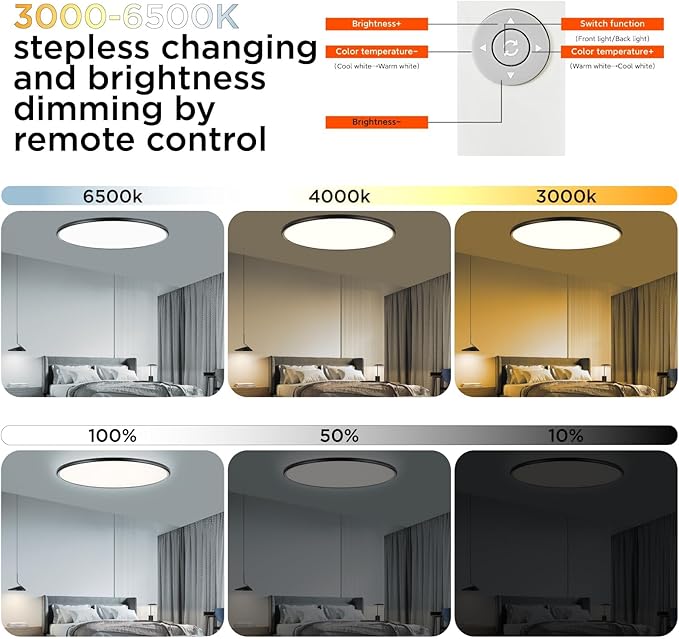 TALOYA Flush Mount Ceiling Light with Remote,3000K-6500K Adjustable,2000K Nightlight,18 Inch, Led Low Profile Ceiling Lights for Bedroom, Living Room, Kitchen, Black