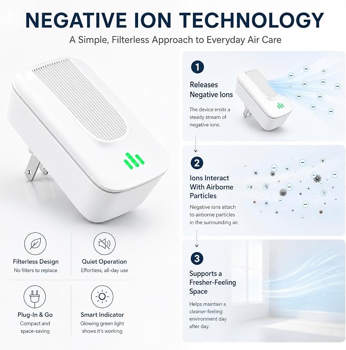6 Pack New Air Ionizer Plug In Air Purifier with Negative Ion Generator