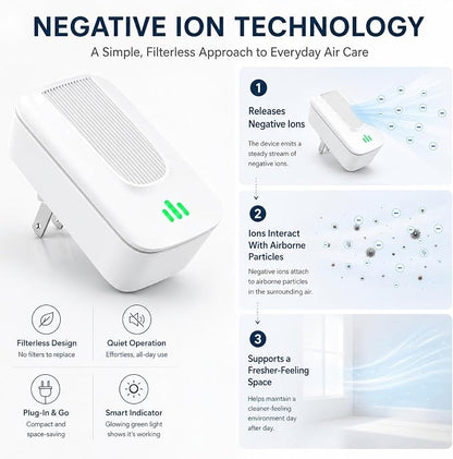 6 Pack New Air Ionizer Plug In Air Purifier with Negative Ion Generator