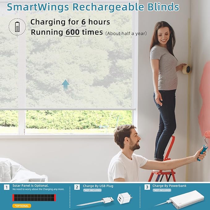 SmartWings Motorized Smart Blinds for Windows in Light Filtering, Electric Remote Roller Shades Compatible with Alexa/Google Home/Homekit, Custom Up to 110”W x 148”H, 5% Openness PVC Free White