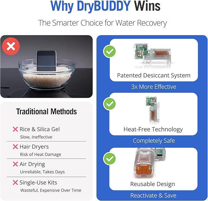 Redux DryBUDDY Hearing Aid Dryer and Dehumidifier with Pouch - Mobile and Hearing Aid Desiccant Moisture Removal for Water Damage, Heat Free Drying for Cell Phones & Earbuds with Smart LED Indicators