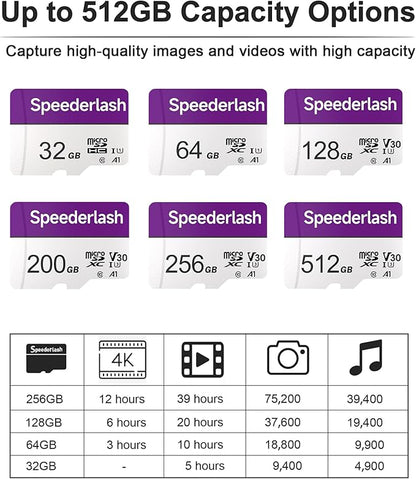 Micro SDXC Memory Card Speederlash (200GB-1pk)