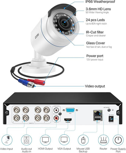 ZOSI H.265+ Home Security Camera System with AI Human Vehicle Detection, 5MP 3K Lite 8 Channel CCTV DVR Recorder and 8 x 1080p Weatherproof Bullet Camera Outdoor Indoor, 80ft Night Vision, 1TB HDD