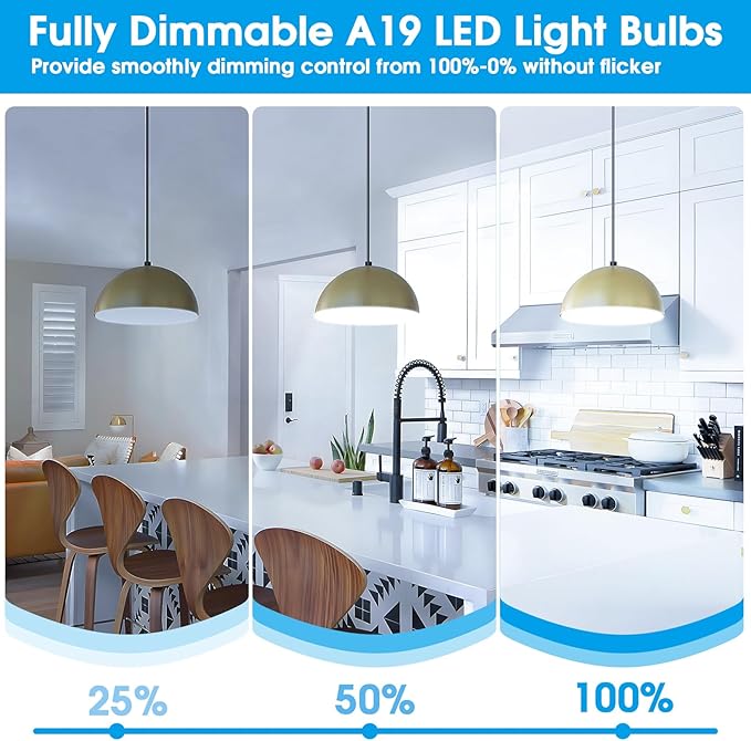 Maylaywood A19 LED Light Bulbs, 60 Watt Equivalent, Cool White 6000K, 900LM, E26 Base, Dimmable, 9W Bright White LED Bulb, 12-Pack