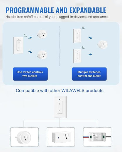 Remote Control Outlet WILAWELS Wireless Light Switch, 2 Pack Expandable and Removable Remote Outlet Switches for Christmas Light, Lamp, Appliance, FCC Listed, 1 Controller for 2 Outlets W05RC1206