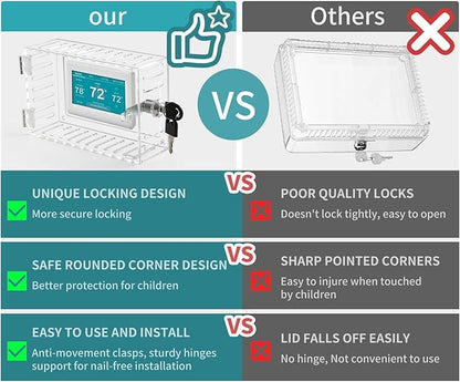 SUTINE Thermostat Lock Box, Thermostat Cover with Lock for Smart Thermostat for Home, Universal Thermostat Lock Box with Key, Clear Lock Box Thermostat Guard for Ac Thermostat 2-Pack