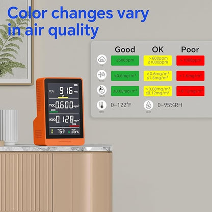 5-in-1 Professional Indoor Air Quality Monitor Indoor Portable CO2 Monitor | Temperature | Formaldehyde Detector | Humidity TVOC | Air Quality Tester - Confined Space Clean Air Monitor (Orange)