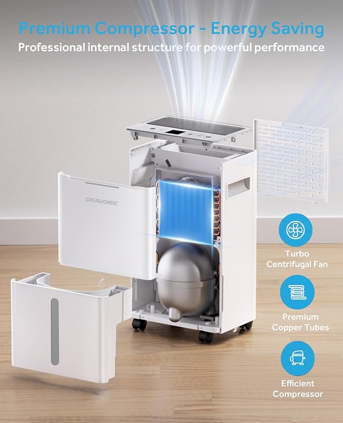 21 Pints Dehumidifier for Basement, 1500 Sq. Ft Dehumidifiers for Home with Drain Hose, Quiet Smart Humidity Control for Bedroom Bathroom with Auto Shut Off, 24H Timer (White)