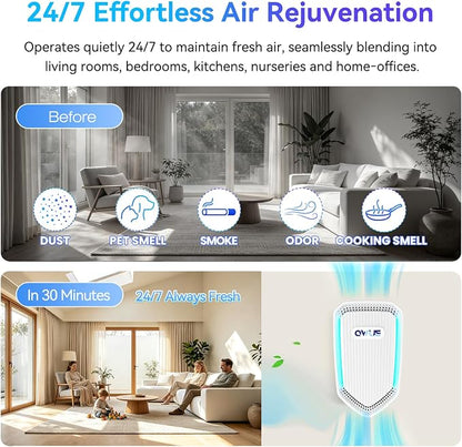 3 Pack Plug In Air Purifiers, Filterless Negative Ion Air Ionizers, Quiet Pet Odor Eliminator for Smoke, Dust, Cooking Smells, Air Purifiers for Bedroom, Litter Box, Kitchen, Bathroom