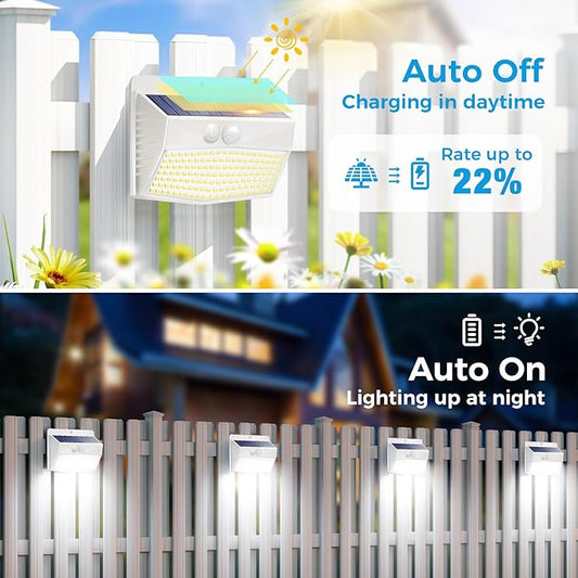 Peasur Solar Lights Outdoor Motion Sensor [20 Packs] Security Light with 3 Lighting Modes Wall Lights Waterproof Solar Powered Lights for Garden Fence Yard, White