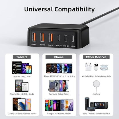 100W 6 in 1 USB Charger, 50% Smaller Charging Station for Multiple Devices | Fast Charging Blocks with Type C Port, USB Charging Hub Organizer Multiport Power Strip for iPhone,Samsung,Ipad,Kindle,Travel