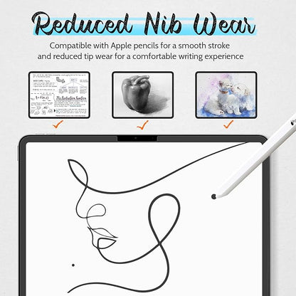 Mamol [2 Pack] Paper Screen Protector for iPad 11th generation (A16, 2025)/ 10th generation (2022), Write and Draw Like on Real Paper/Matte/High Sensitive/Anti Glare