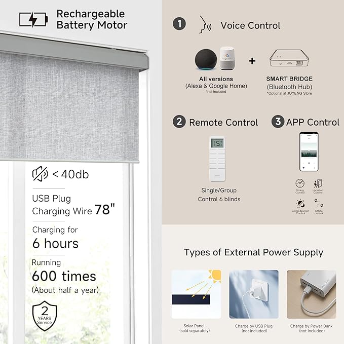 Motorized Light Filtering Roller Shades with Remote Control, Electric Smart Shades Compatible with Alexa and Google, Rechargeable, Customizable Size (Textured Light Grey)