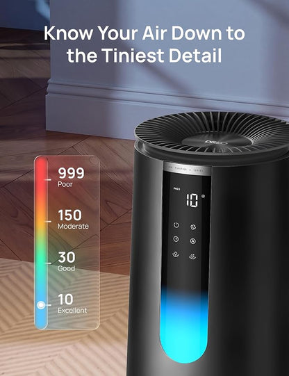DREO Home Air Purifier 338, Bedroom HEPA Air Cleaner for Dorm Room, Pets, Smoke, Dust, Pollen,Odor with Scent Diffuser,PM2.5 Quality Monitor, 4 Fan Speeds & Auto/Turbo/18dB Quiet Sleep Mode, DR-HAP008