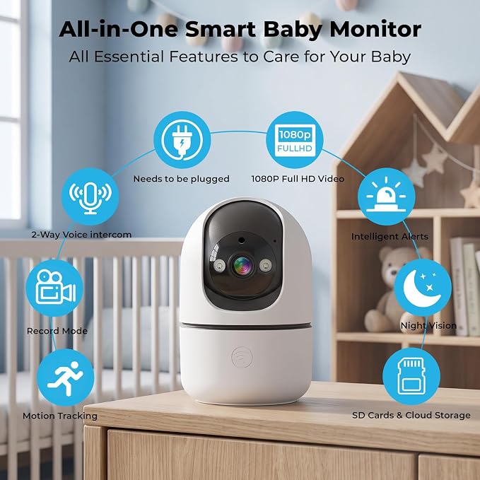 GBIUT Indoor Camera 5G&2.4G WiFi Cameras for Home Security Instant 911 Alert, 360° Pan/Tilt Baby Monitor/Dog/Pet Camera AI Motion Detection Night Vision, Speaker, US Cloud Storage (2-Pack)