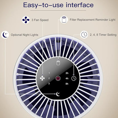 Aircillin 2 Pack Air Purifiers for Bedroom H13 True HEPA Air Filter Cleaner, Odor Eliminator, Remove Smoke Dust Pollen Pet Dander, Night Light For Home Living Room Dorm, Quiet 24dB Filtration System
