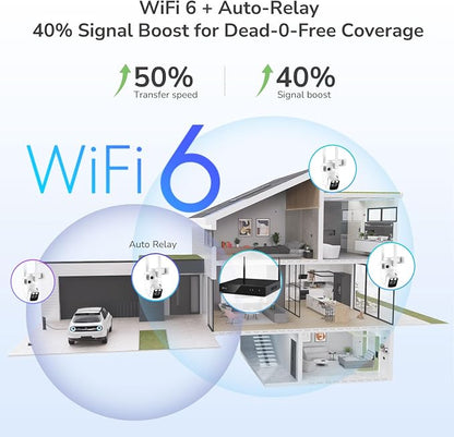 Kittyhok Home Security Camera System Wireless, 2K Triple Lens Cameras