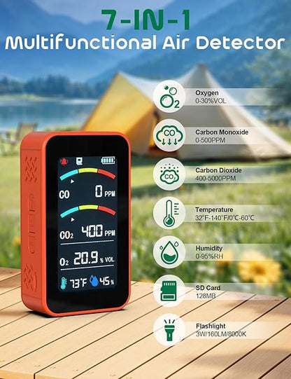 Oxygen Detector, SQECH 7-in-1 Rechargeable Oxygen Monitor Measures CO/CO2/O2/Temperature/Humidity, with Flashlight & SD Card, Oxygen Meter with Alarm & 3.27" Display, for Home, Camping, RV, Travel