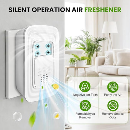 Ionic Air Purifier, 2026 New Plug in Negative Ion Air Purifiers, Quiet Air Freshener, Filter Free, for Home, Bedroom, Office, Basement, Odor, Smoke, Dust, Pet Smell (4Pcs, with 8 Fragrance Tablets)