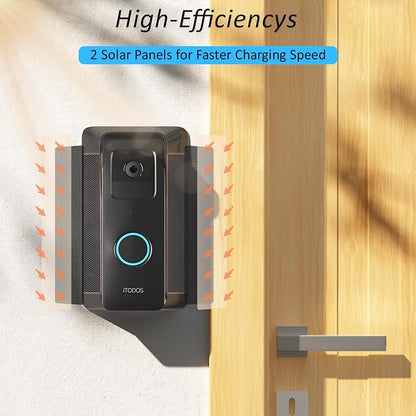 iTODOS Solar Charger for Blink Video Doorbell,Solar Power Bank Mount,Continuously Supply Power to The Doorbell,IPX7 Waterproof-(Not for Blink Video Doorbell 2nd Gen)-13200