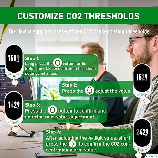 LSENLTY Upgraded CO2 Detector Plug in Wall Design, 3 in 1 Air Quality Detector(Temp, Humidity and CO2 Value), High Accuracy CO2 Meter with Threshold Reminder and Manual Calibration for Home 2 Pack