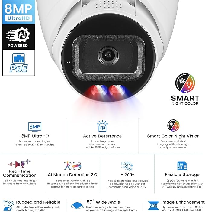 DahuaSecurity 4K 8MP PoE IP Camera, Strobe Red & Blue Light and Audio Alarm, Metal Turret Security Camera Outdoor, Two Way Audio, Color Night Vision, Human Vehicle Detection, 2.8mm Lens, IP67