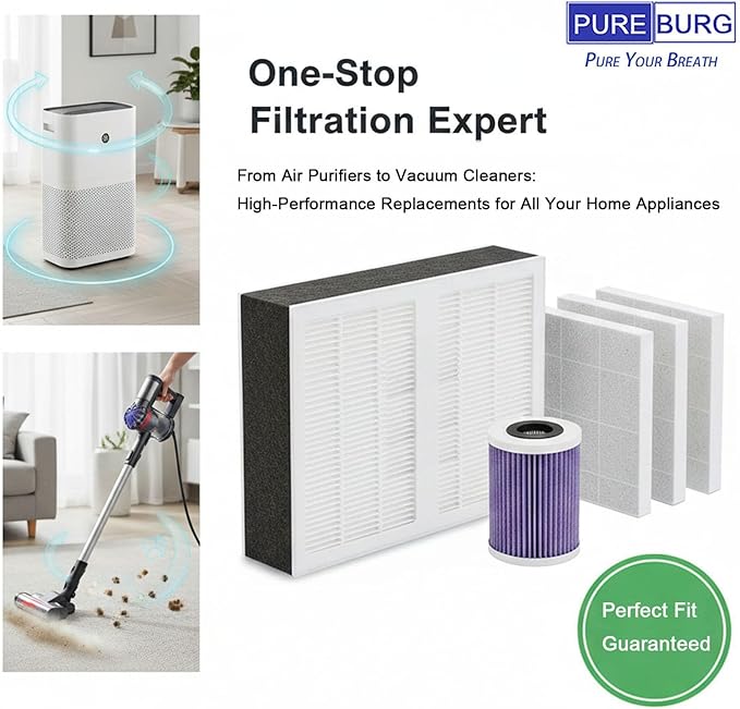 PUREBURG Replacement Filter Compatible with Alen BreatheSmart 75i Air Purifier, H13 True HEPA Activated Carbon 2-in-1 4-Stage Filtration Fits B7-Fresh
