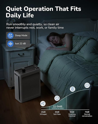 Air Purifier for Home Large Room, CADR 270 Powerful Bedroom Air Cleaner|Washable Pre-Filter, Sleep Mode, AQI Display, AUTOMode with Aromatherapy, Reduce Pets Hair Dust Pollen Odor, DH-JH023 White