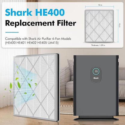 3 Pack HE401 Replacement Filter for Shark Air Purifier 4-Fan Model, HE402 HEPA Filter Compatible with Shark HE400 HE401 HE402 HE405 Air Purifiers, Part HE4FKPET