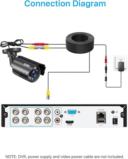 ZOSI 4PK 1920TVL 1080P Security Camera 3.6mm Lens 2MP CCTV Camera Home Security Day Night Waterproof Camera for 1080P/5MP/4K HD-TVI Analog DVR System