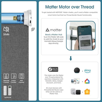 Motorized Blind,Work with Homekit Thread-Enabled,100% Blackout Smart Shades with Remote Control,Electric Roller Shade, Custom Size,Bouvardia Dark Grey