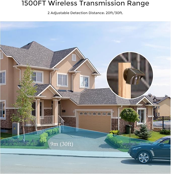 eMACROS Pro 3 Smart Solar Driveway Alarm System (2.4G Wi-Fi), App Push Notifications, 1/2 Mile (2600 ft) Wireless Range Motion Sensor & Plug-in Receiver, Weatherproof Property Alert (No Camera)
