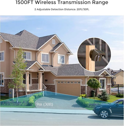 eMACROS Pro 3 Smart Solar Driveway Alarm System (2.4G Wi-Fi), App Push Notifications, 1/2 Mile (2600 ft) Wireless Range Motion Sensor & Plug-in Receiver, Weatherproof Property Alert (No Camera)