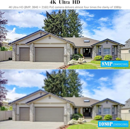 Wired Outdoor Home Security Camera System Dome POE Video Surveillance Cameras Systems