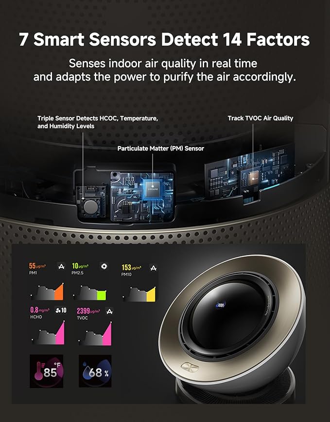 Dreame Smart Air Purifier for Home Large Room, Cleans 7,534 ft² in One Hour with 4 Filters, Dual-way Air Oulets, Al Tracking, Air Quality Monitor with 7 Sensors, 3-in-1 Purifier, Heater & Fan, PM20
