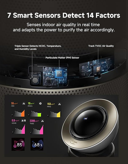 Dreame Smart Air Purifier for Home Large Room, Cleans 7,534 ft² in One Hour with 4 Filters, Dual-way Air Oulets, Al Tracking, Air Quality Monitor with 7 Sensors, 3-in-1 Purifier, Heater & Fan, PM20