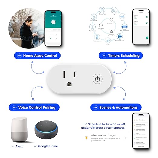 HAUZA 2 in 1 - Bluetooth Mesh Hub & Smart Plug - Enable 2.4 GHZ WiFi for Voice Control & Automations of Hauza and Tuya BLE Devices