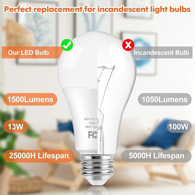 LED Light Bulbs, 100 Watt Equivalent A19 LED Bulbs, 13W 2700K Warm White 1500 Lumens Non-Dimmable Bright E26 Edison Medium Screw Bulbs for Home Bedroom Kitchen Living Room Office Lamp, 10-Pack