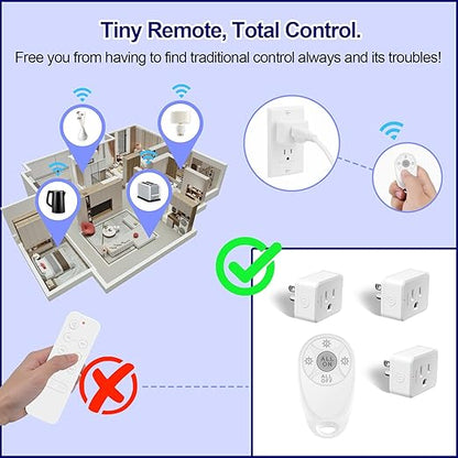 Greencycle Remote Control Outlet,Wireless Light Switch and Outlet Plug,Remote Outlets Switch,No Wiring Needed,500ft Range Coverage,15A/1500W for Lamps,Fans,TV,FCC Certified, White