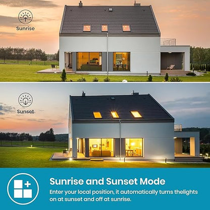 Milfra 3Gang Smart Light Switch Single-Pole 2.4GHz WiFi,2024 New Model 10A,Works with Siri, Alexa and Google Home,Voice and Remote Control,Neutral Wire Required,No Hub Required