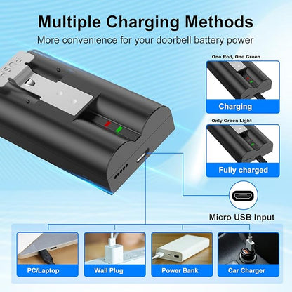 1 Pack 6500mAh Camera Battery for Ring-Video Doorbell 2/3/ 3plus/ 4 Camera/Stick Up Cam/Spotlight Camera Battery, New Upgrade Rechargeable V4 Replacement Battery (V4)