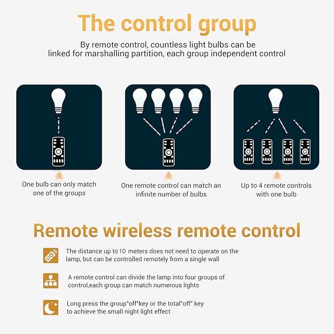Smart Light Bulbs,Remote Control LED Light Bulb,Vintage Edison Bulbs Remote Control,800LM 6W (60W Equivalent),Dimmable 2700k-6500k,A60A19,E26 Base