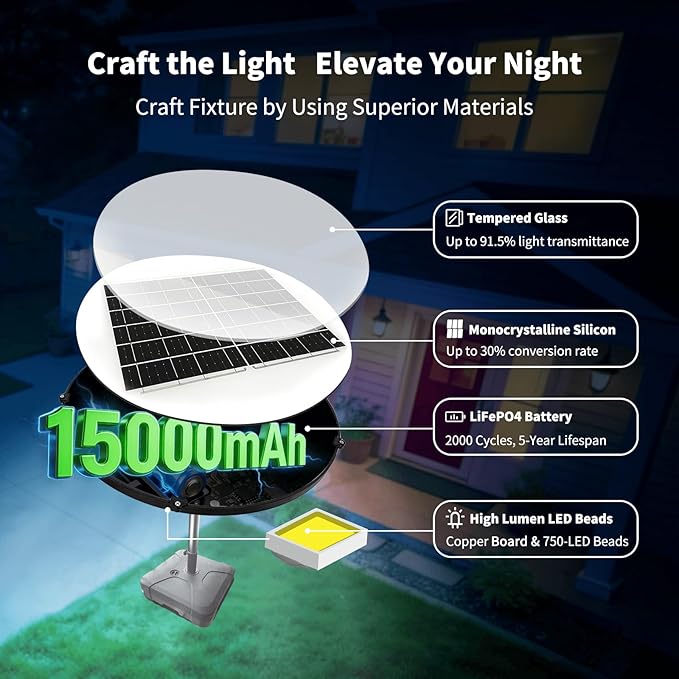 89" Solar Street Light with Galvanized Steel Pole and Heavy Duty Base, Outdoor Dusk to Dawn 750 LED Solar Lamp Post with DC Port for Yard Garden Patio, Waterproof, Motion Sensor & Remote