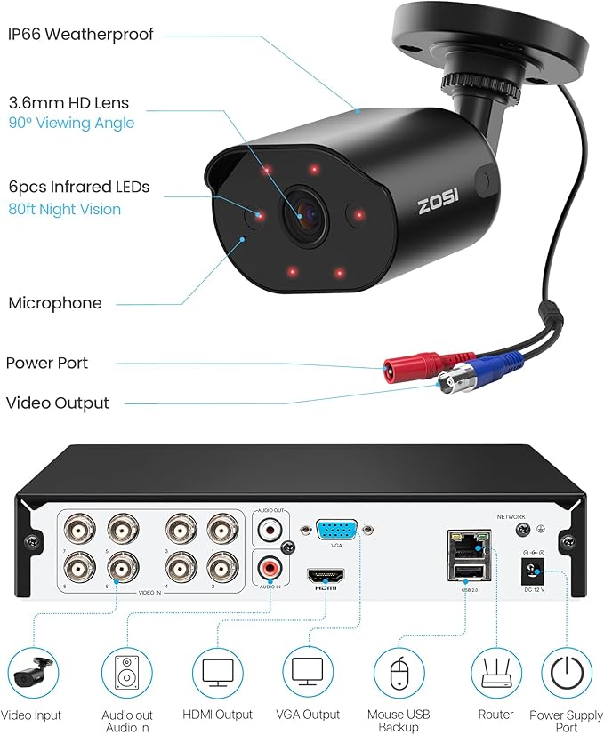 ZOSI 5MP Lite 3K Wired Security Camera System with AI Human Vehicle Detection, 8CH H.265+ CCTV DVR, 4 x 1080P Weatherproof Home Security Camera Outdoor Indoor, IR Night Vision, Motion Alert, 500GB HDD