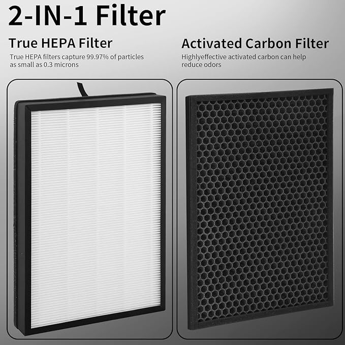 2-Pack FA-500 Replacement Filter Compatible with Famree FA500 and Aiper KJ200 Purifier, 2-IN-1 Activated Carbon Filter + Filters
