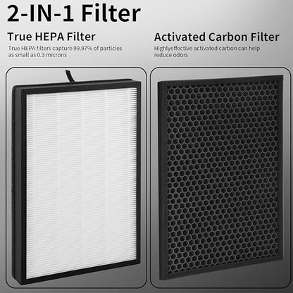 2-Pack FA-500 Replacement Filter Compatible with Famree FA500 and Aiper KJ200 Purifier, 2-IN-1 Activated Carbon Filter + Filters