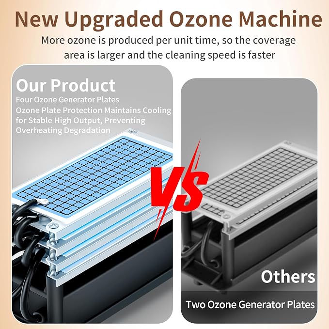 Ozone Generator 60000mg/h, High Capacity Digital Ozone Machine Odor Removal