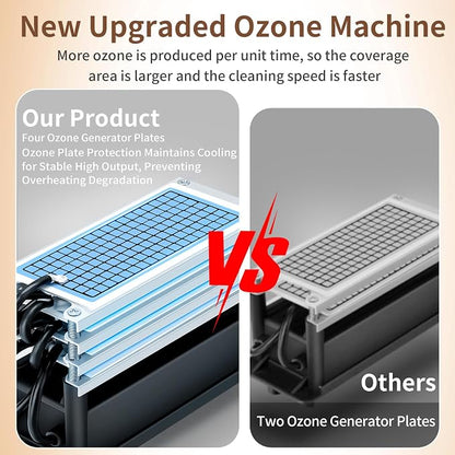 Ozone Generator 60000mg/h, High Capacity Digital Ozone Machine Odor Removal