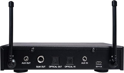 Sound Town 16 Channels Wireless Microphone Karaoke Mixer System with Optical (Toslink), AUX and 2 Handheld Microphones - Supports Smart TV, Home Theater, Sound Bar (SWM16-PRO)