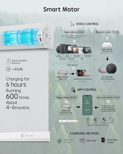Yoolax Motorized Blinds with Remote, 100% Blackout Smart Blinds, Waterproof Motorized Shades Work with Alexa, Google, Apple Homekit, Custom Electric Shades Voice Control (Vinyl White)